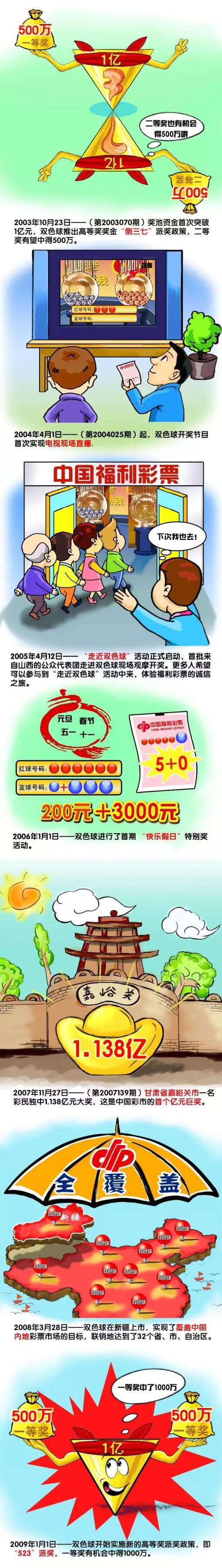 英力士集团作为一家年营业额超过500亿英镑的跨国巨头企业，在全球拥有25000名员工，但其体育部门的员工数量相对较少。